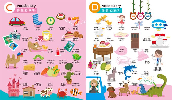 寶貝的第一本觸控點讀有聲書 ABC-600單字+中英台3語+26個字母主題+互動遊戲