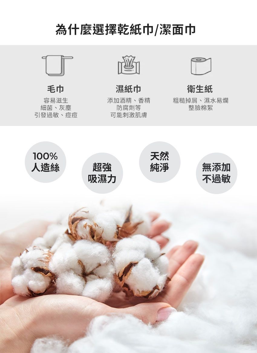 MOTHER-K - 頂級乾溼兩用紙巾-人造絲 (單包)-160抽/包