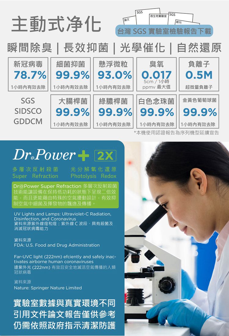 Dr@Power - 台灣製 車用UVC空氣淨化器(除臭/抑菌/PM2.5/塵蟎/無耗材/空氣清淨機)-黑色