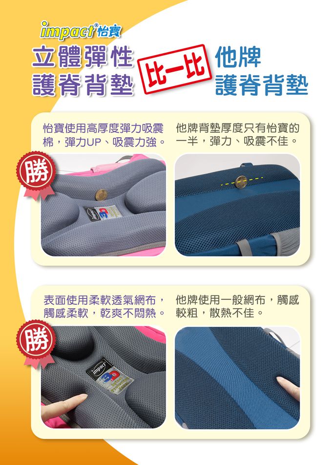 impact 怡寶 - 新一代成長型輕量護脊書包-粉紅(IM00383PK)
