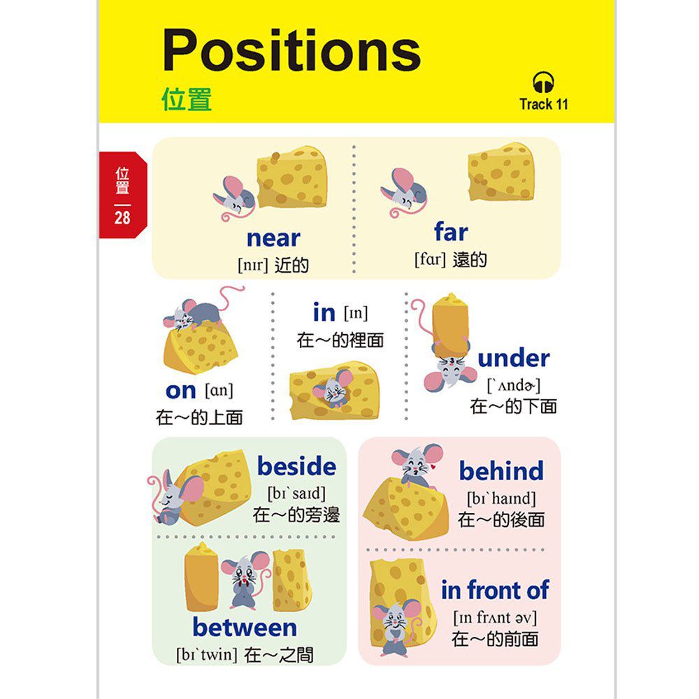 兒童常用英語500單字