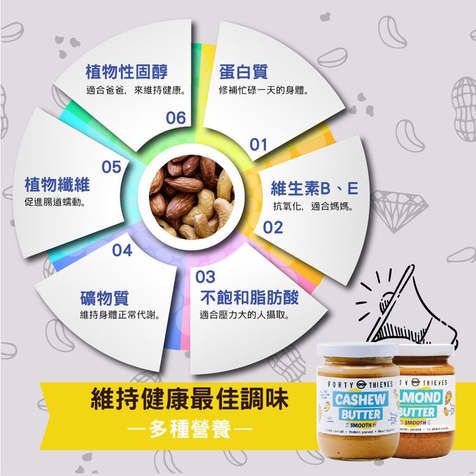 壽滿趣 - 紐西蘭Forty Thieves頂級絲滑腰果醬-235g