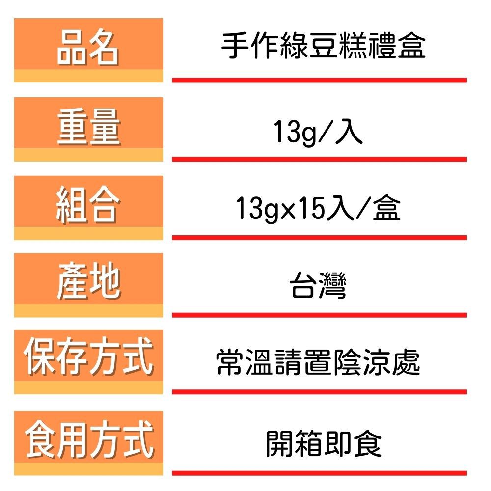 【國宴主廚温國智】 - 手作綠豆糕禮盒 13gx15入/盒
