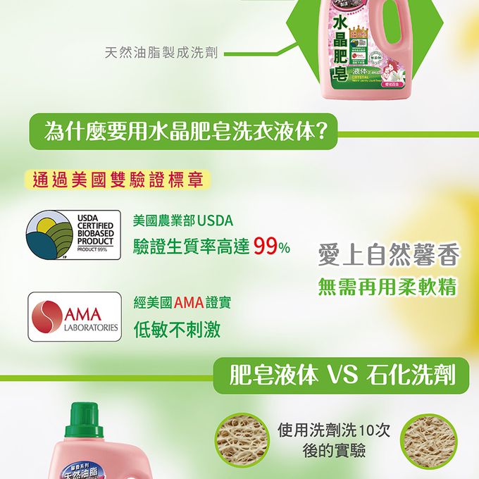 南僑 - 水晶肥皂洗衣液體皂2.4kg (櫻花百合)