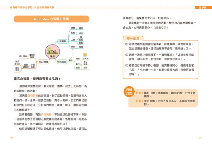 成為寫作高手必學的36堂心智圖作文課【合訂本】