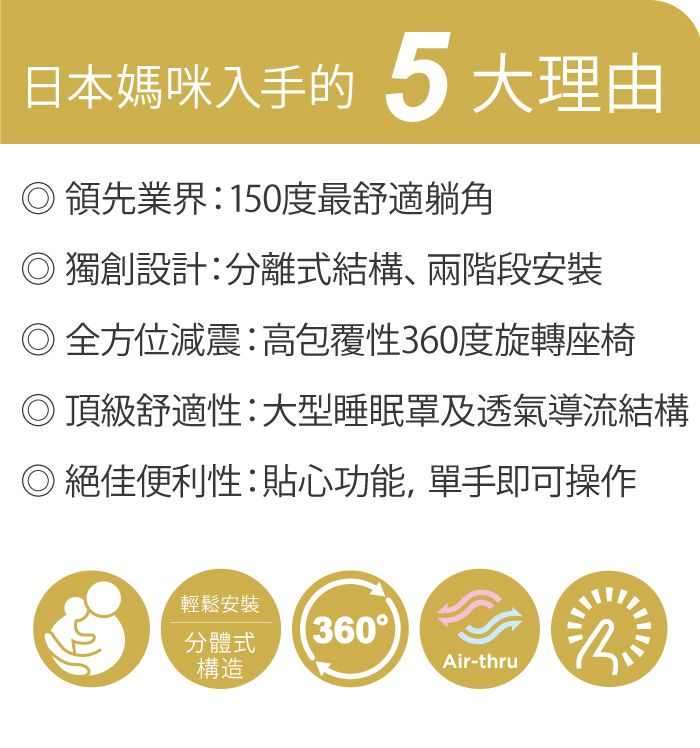 日本 Combi - Nexturn 21MC ISOFIX-懷抱式床型汽座-紳士藍