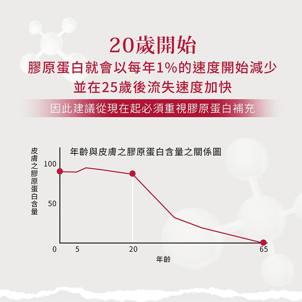 Sanct Bernhard 德國百年草本-膠原蛋白安瓶飲20ml (30入/盒)