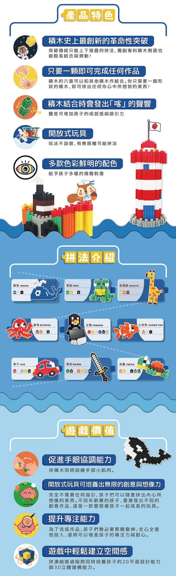 WOOHOO - CLICKO 卡卡積木 - 450pcs