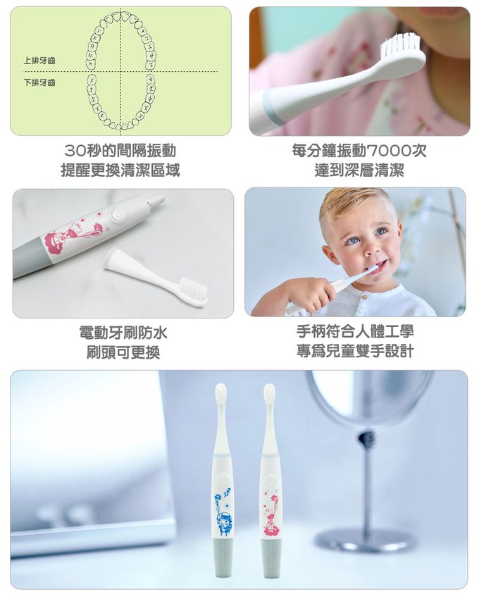 MARCUS＆MARCUS - 兒童音波電動牙刷時尚2件組-藍(時尚電動牙刷+補充刷頭)
