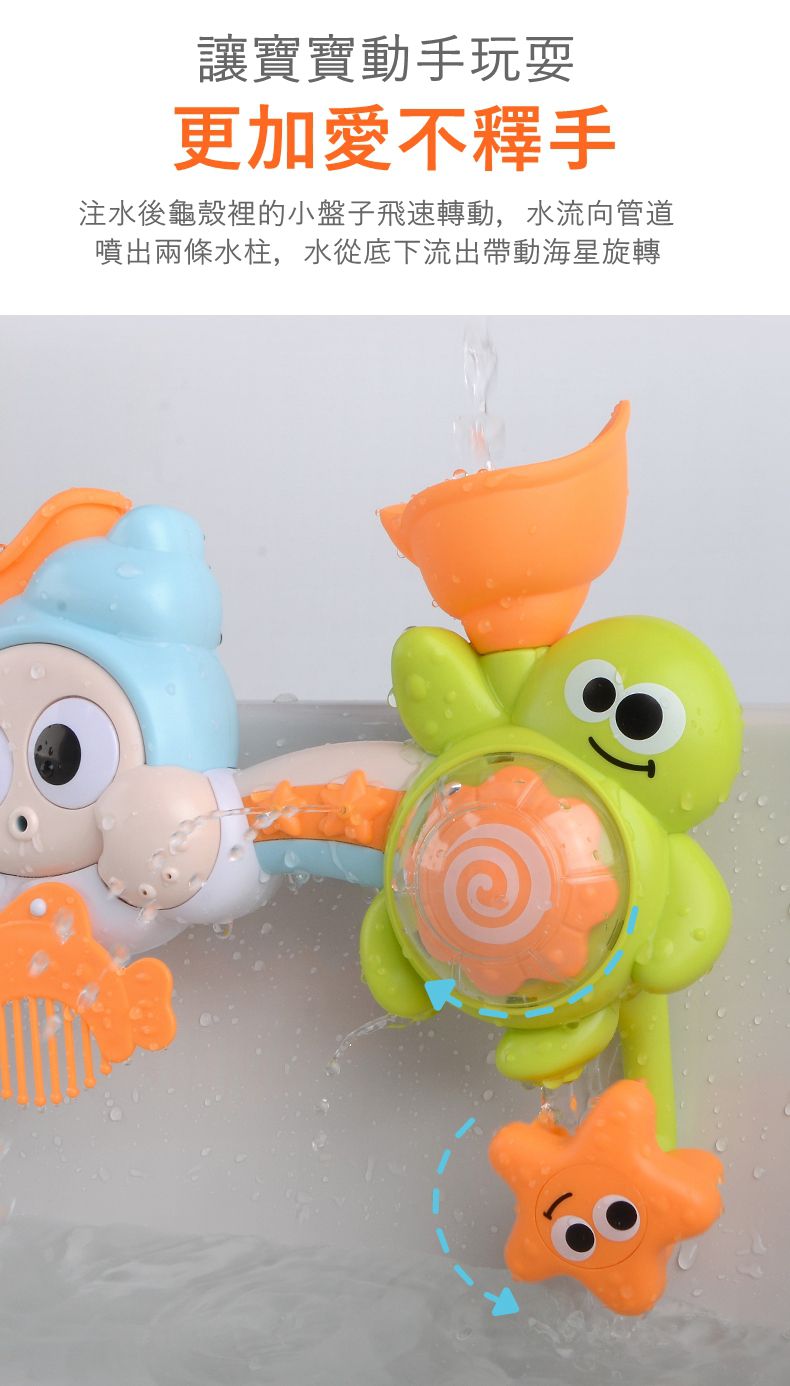 IngBaby - 流水轉轉樂 洗澡玩具
