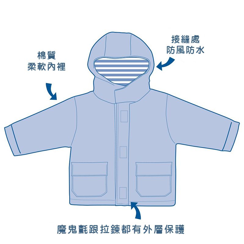 英國 JoJo Maman BeBe - 防風/雨水手連帽外套-調皮狐狸