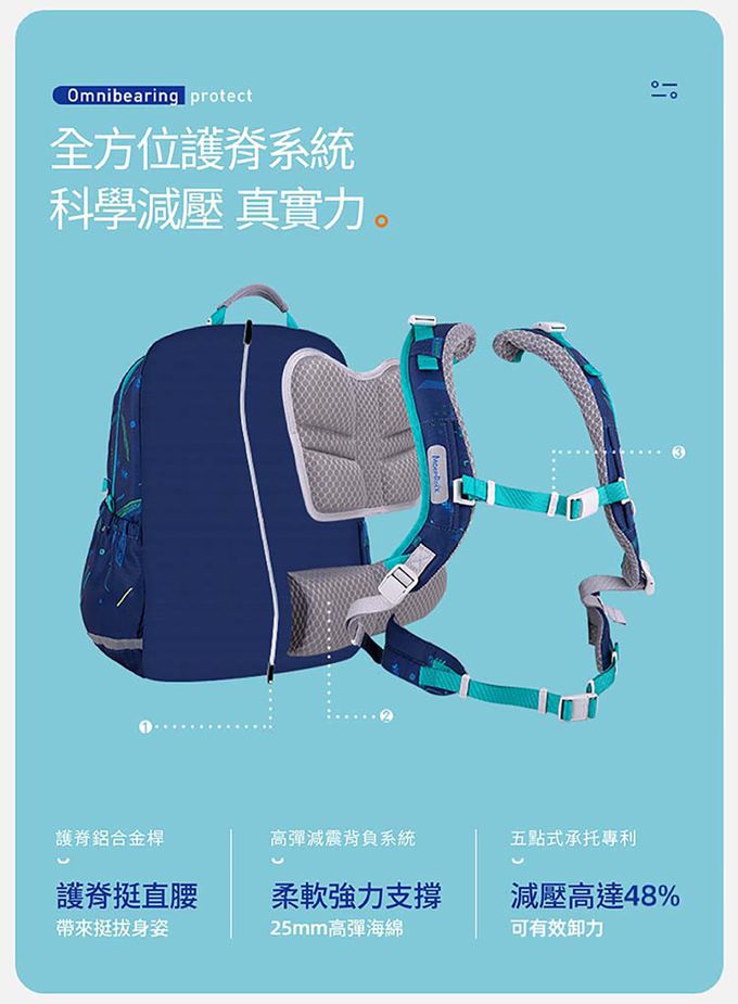 MoonRock - SP1 未來世界(黑色)護脊書包-LED胸扣2022款-建議身高95-140cm-19L