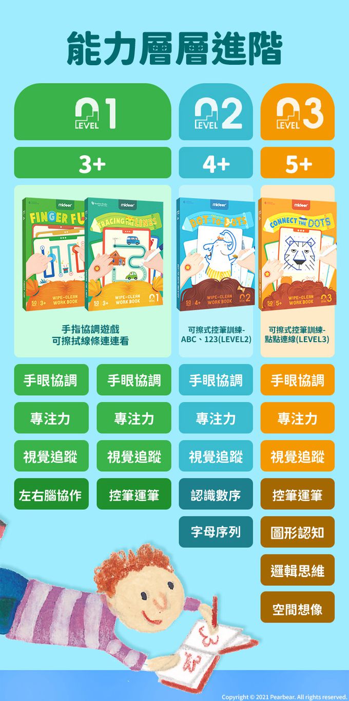 MiDeer - 可擦式控筆訓練-點點連線(LEVEL3)