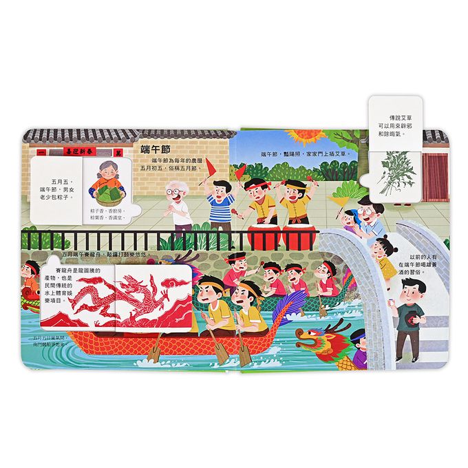 節日由來-探秘小世界翻翻書