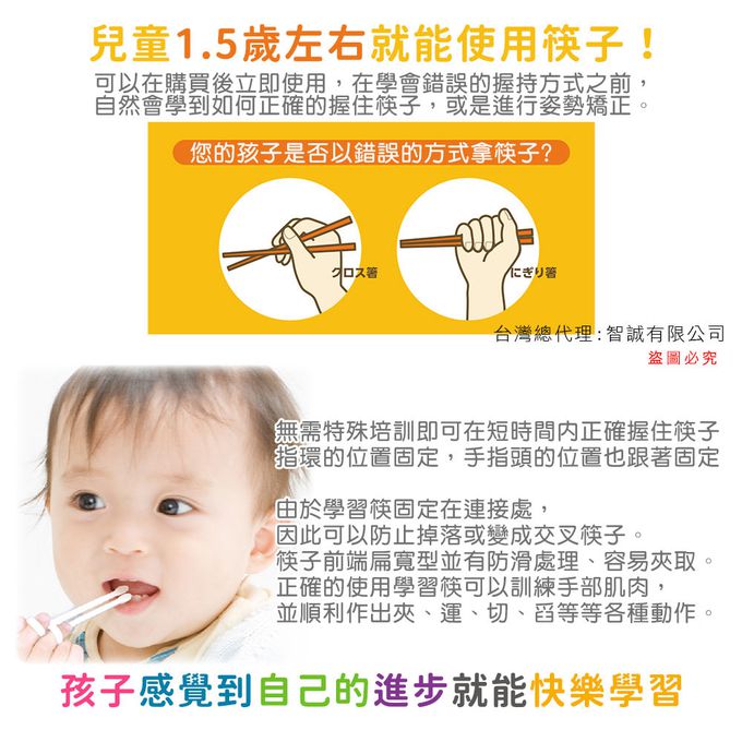 日本 EDISON mama - 米飛兔學習筷-左手 (適1.5歲起)