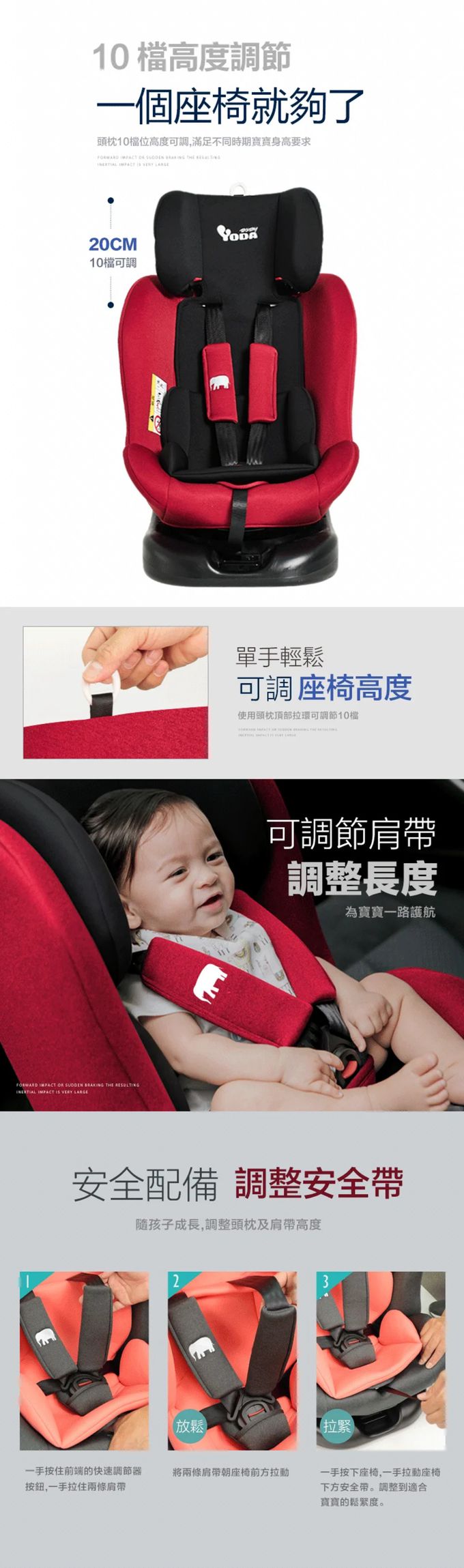 YODA - 【福利品】ISOFIX-全階段360度汽車安全座椅-0~12歲-典雅紅