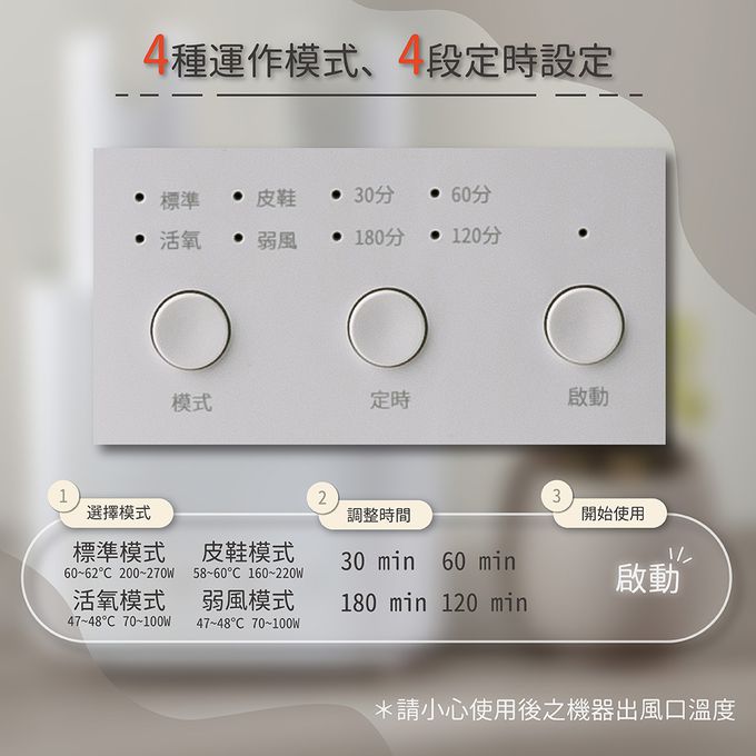 MIYA - 鞋救星 活氧除味熱風殺菌機-MY-SH261