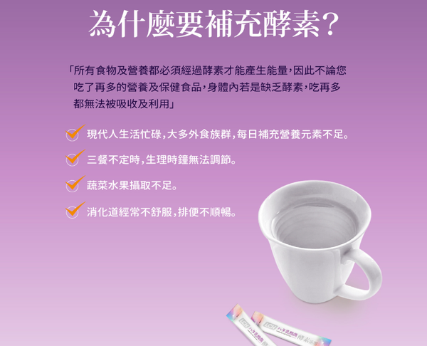 獨家組55折起【LCH】葉黃素QQ凍/乳酸菌/順暢纖果凍