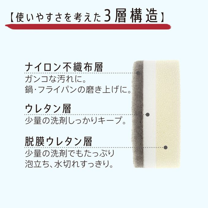 日本 MARNA - POCO系列 好清潔圓型3層菜瓜布-吸盤+菜瓜布組-白 (φ9.1×3.5cm)