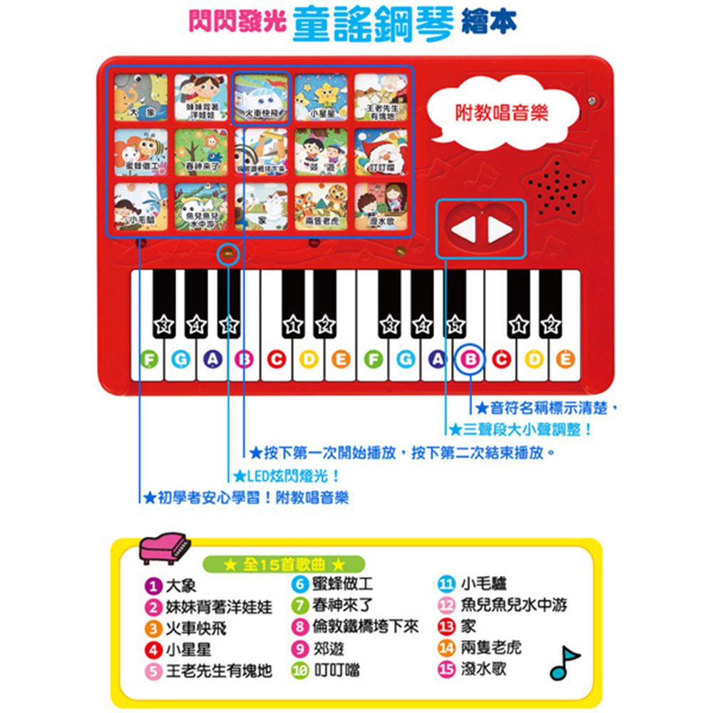 閃閃發光童謠鋼琴繪本*新版*-FOOD超人