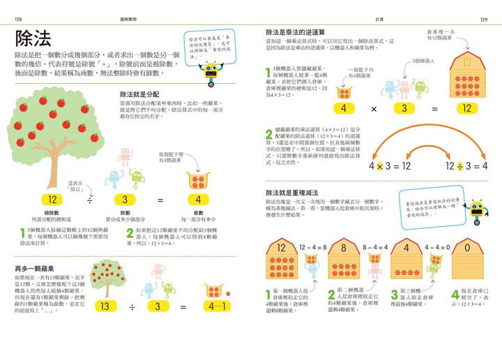 圖解數學-包含1～9年級所有數學知識