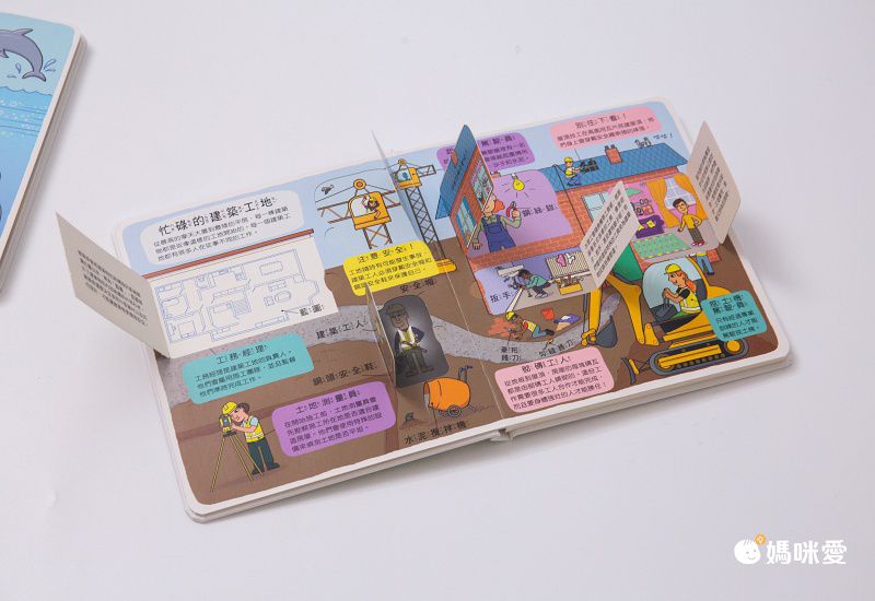 翻！身體-圖解百科翻翻書