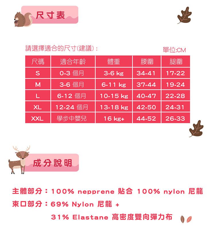 Splash About 潑寶 - 3D加強版 游泳尿布褲-森林遊樂園