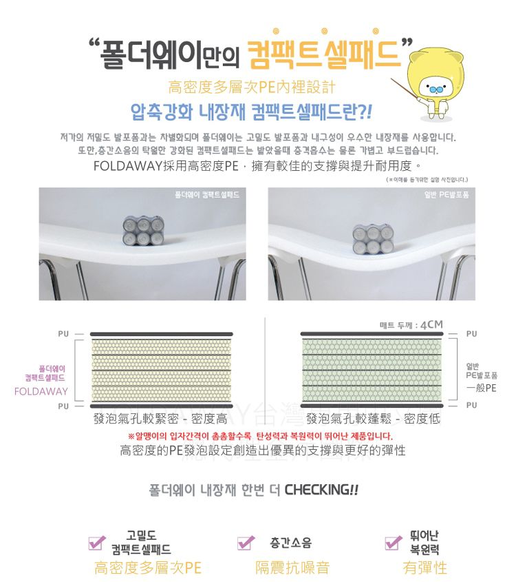 韓國 Foldaway - 安全遊戲城堡圍欄-加寬款-Rose Garden玫瑰花園 (140x100cm)