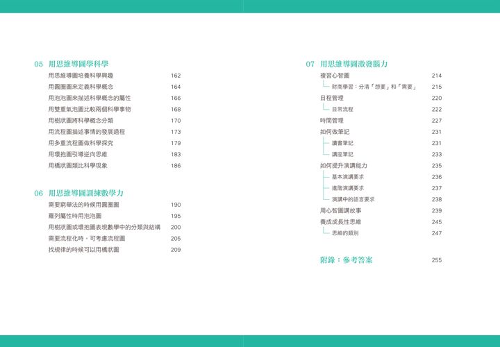 矽谷工程師爸爸的跨學科思維導圖