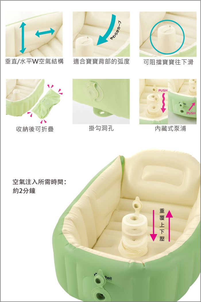 日本 Richell 利其爾 - 泵浦充氣式嬰兒浴盆_黃綠-內藏式泵補-綠/黃