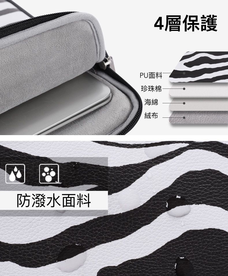 防潑水筆電包/電腦包｜輕量x便攜一袋裝好筆電、充電器帶著走！