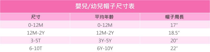 美國 RuffleButts - 嬰幼兒UPF 50+防曬遮陽帽-海軍藍