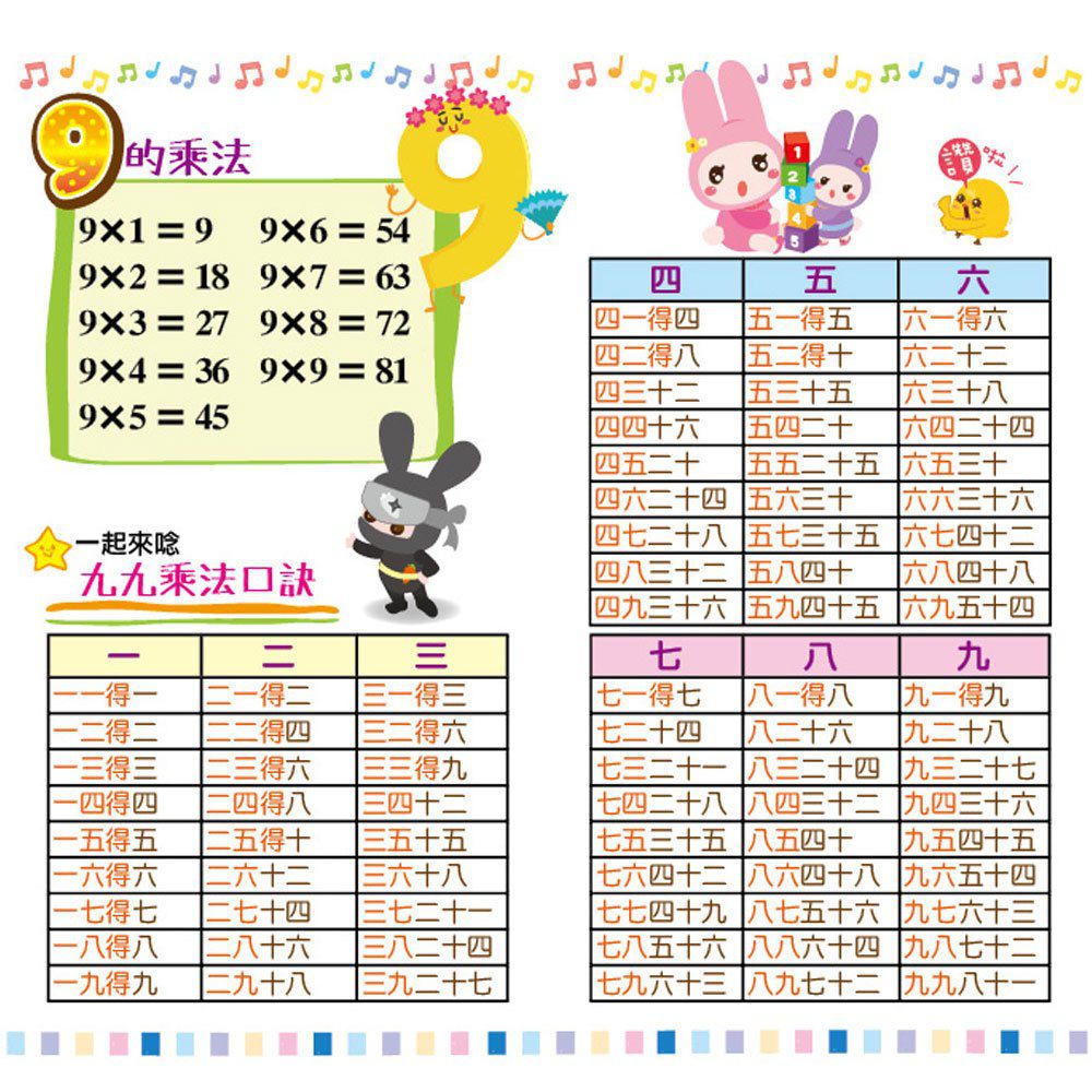 口袋聲音書：忍者兔學九九乘法