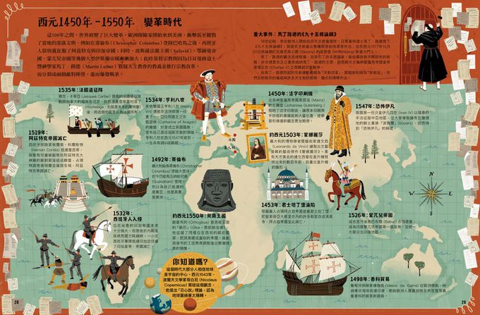 世界是怎麼改變的?歷史來解答
