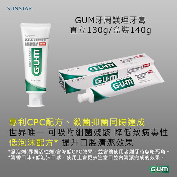 GUM - 牙周護理牙膏 140g (盒裝)