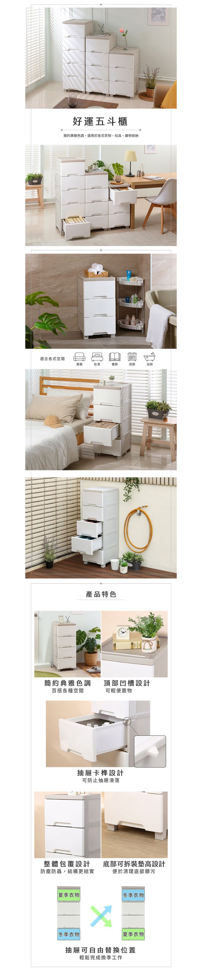 台灣KEYWAY - KS515 36面寬大好運五層抽屜收納櫃/隙縫櫃-白
