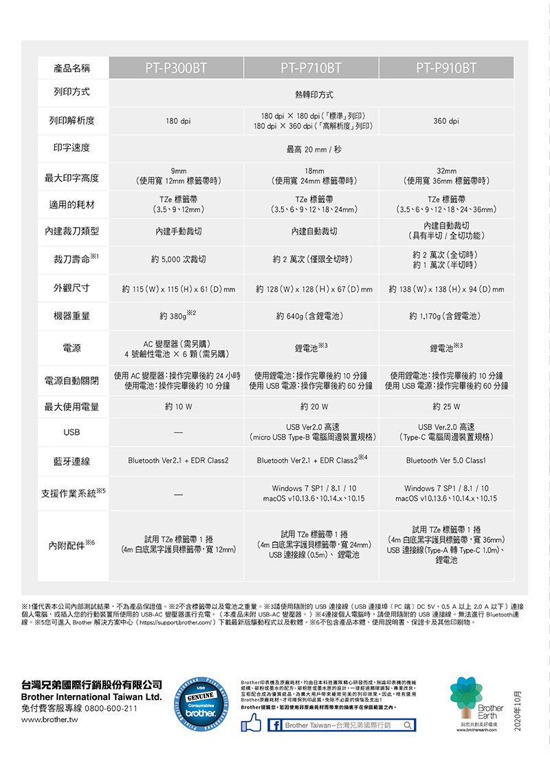 Brother - PT-P910BT 智慧型手機/電腦兩用旗艦版藍牙玩美標籤機超值組-隨機加2卷標籤帶(TZE-M365 + TZE-M65 + 2.0A AC USB )