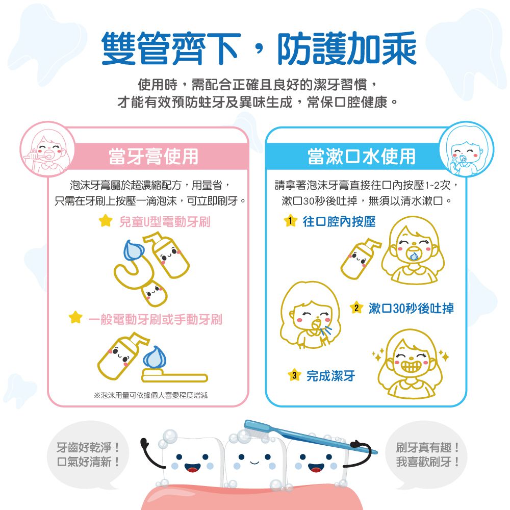 Cinnamoroll 大耳狗 兒童護齒泡沫牙膏50ml-蘇打汽水
