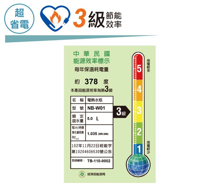 Nuby - 智能七段定溫調乳器-海軍藍