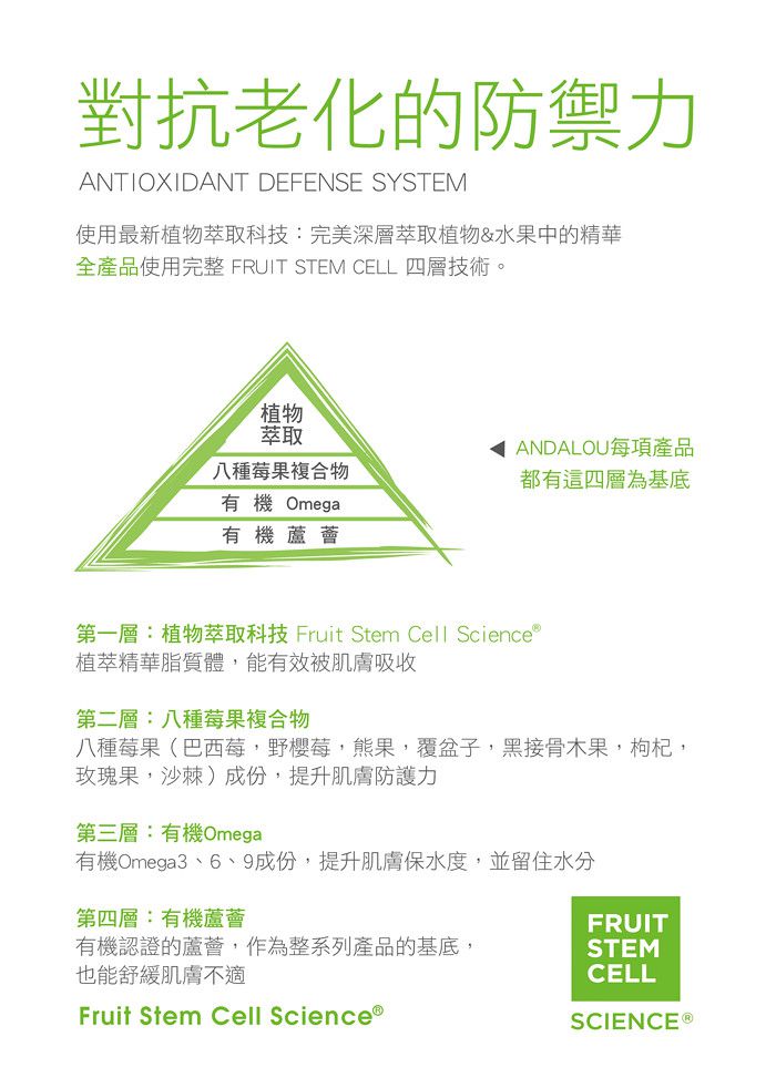 ANDALOU 安德魯 - 薰衣草B群強韌護髮乳-340ml