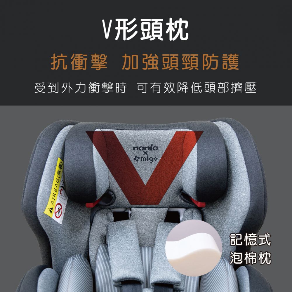 法國納尼亞Nania - SL支撐腳0-12歲ISOFIX汽座-藍-贈同色新生兒頂蓬