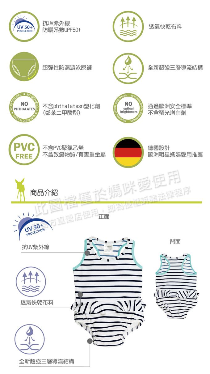 德國 Lassig - 嬰幼兒抗UV連身式泳裝-小點點