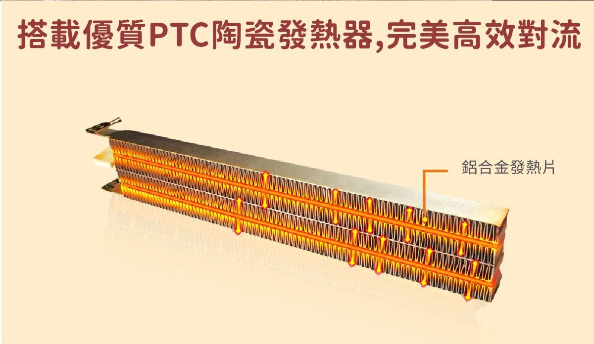 平台獨家！艾美特小夥伴電暖器