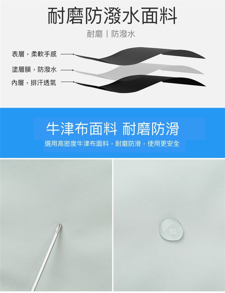 oonir - 乾濕分離旅行運動包-深藍色