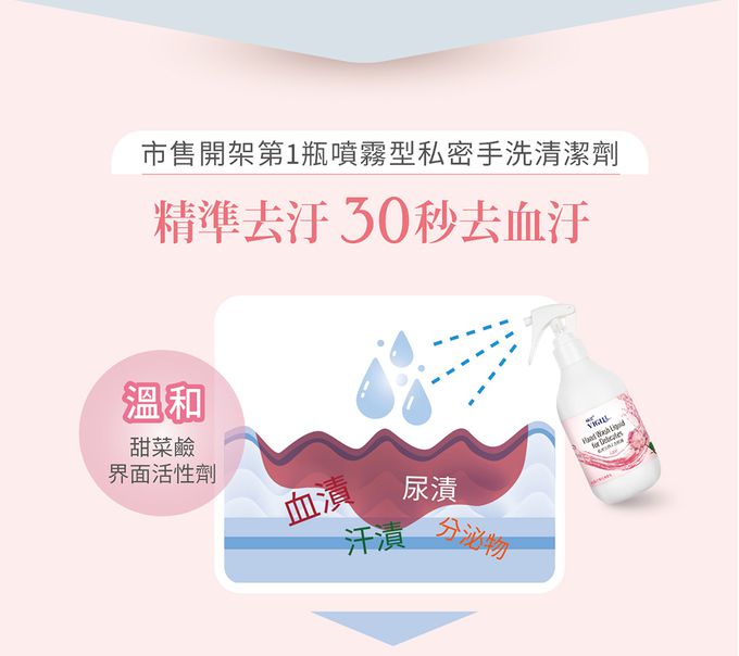 婦潔 VIGILL - 私密衣物手洗噴霧 250ml (單入)
