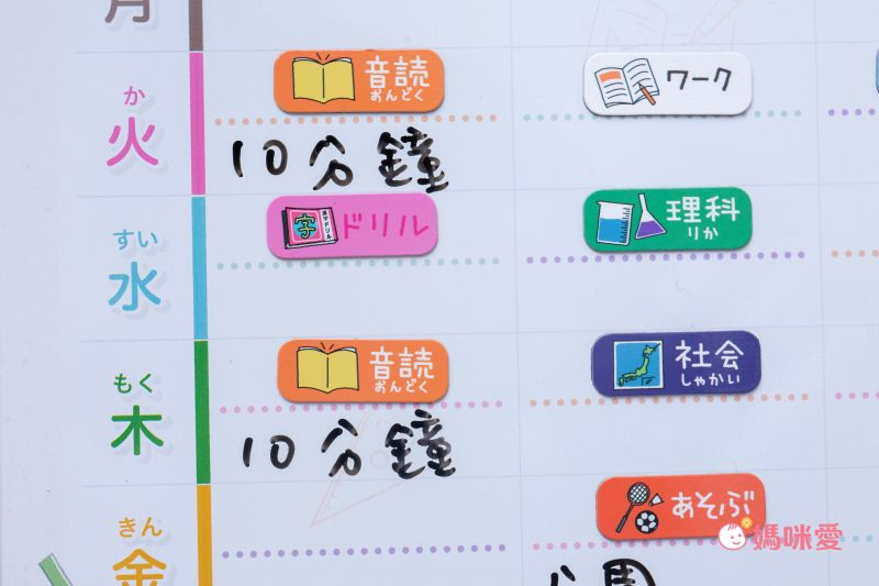 日本文具 SONIC - 2way 我的學習計畫表(附白板筆*2)-一週 (39.7x29.7x1cm)