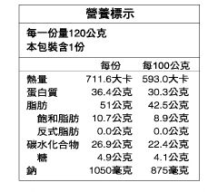 好日好食 - 頂級椒麻花生-單入-100g