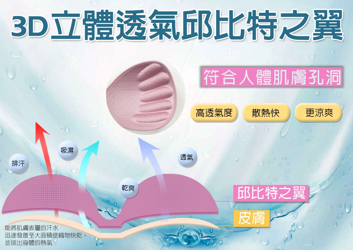 香茉 CHANMODE - 輕透無痕蕾絲美背呼吸捧杯內衣-貼合內衣款-黑/膚/粉-內衣x3件