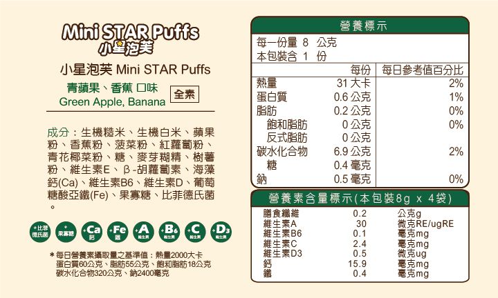 米大師 - 小星棒棒水果組 7入-小星泡芙-草莓蘋果口味*1條、青蘋果香蕉口味*1條、藍莓香蕉口味 *1條、小魚海帶口味  *1條、寶寶果然棒棒-產地直送-大湖草莓口味*1盒、大村葡萄口味*1盒、關廟鳳梨口味*1盒