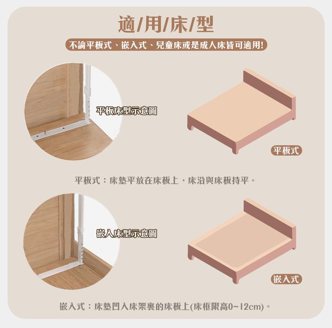 YODA - 兒童床邊護欄-晴空藍